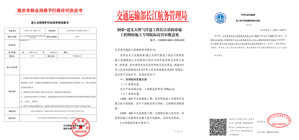 图1.各项必需的行政许可与报批手续.jpg